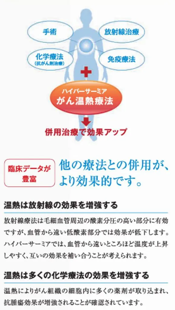 温熱治療 | 築地神経科クリニック